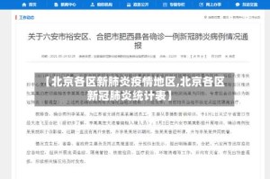 【北京各区新肺炎疫情地区,北京各区新冠肺炎统计表】