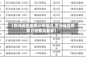 【苏州地区疫情分布情况,苏州地区疫情分布情况最新】