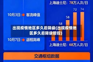 出现疫情地区多久后降级(出现疫情地区多久后降级管控)