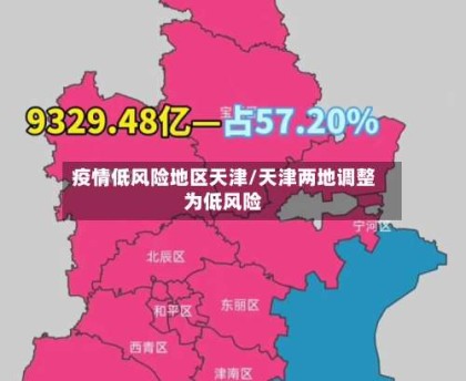 疫情低风险地区天津/天津两地调整为低风险