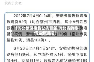 【河北地区疫情公告最新,河北省的疫情最新通报】
