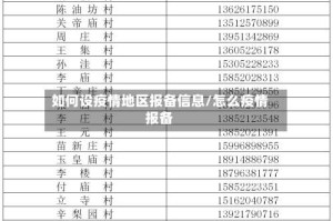 如何设疫情地区报备信息/怎么疫情报备