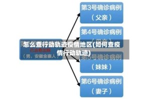 怎么查行动轨迹疫情地区(如何查疫情行动轨迹)
