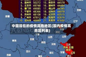 中国现在的疫情高危地区(国内疫情高危区列表)