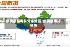 疫情最强毒株分布地区/疫情病毒排名榜