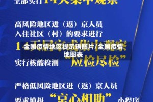 全国疫情地区提示语图片/全国疫情地图表