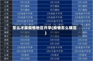 怎么才算疫情地区开学(疫情怎么确定)