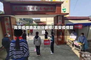 高安疫情地区划分表格/高安疫情防控