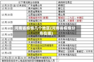 河南省疫情几个地区(河南省疫情分布在哪)