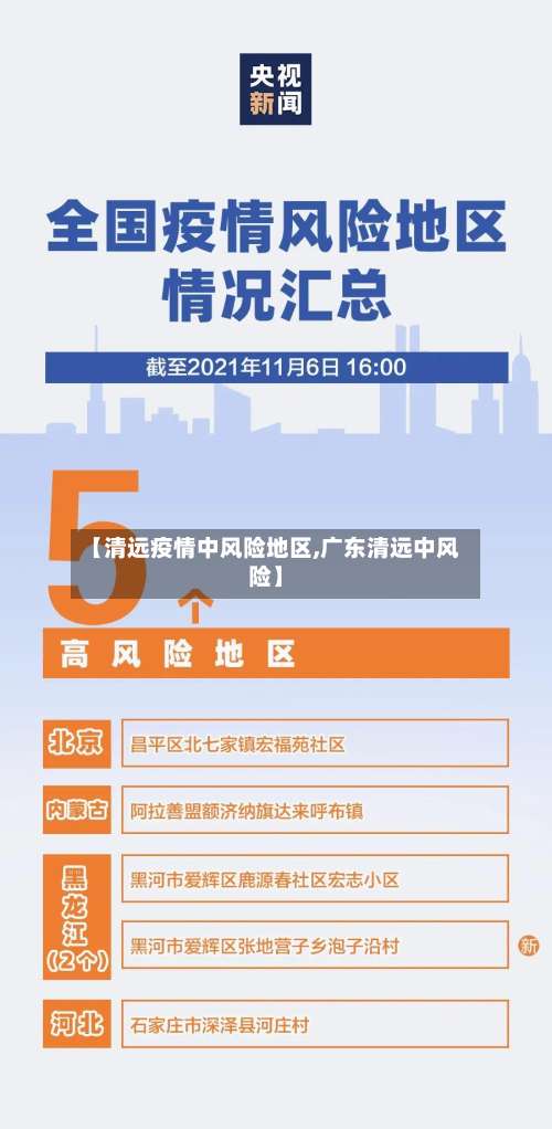 【清远疫情中风险地区,广东清远中风险】-第2张图片