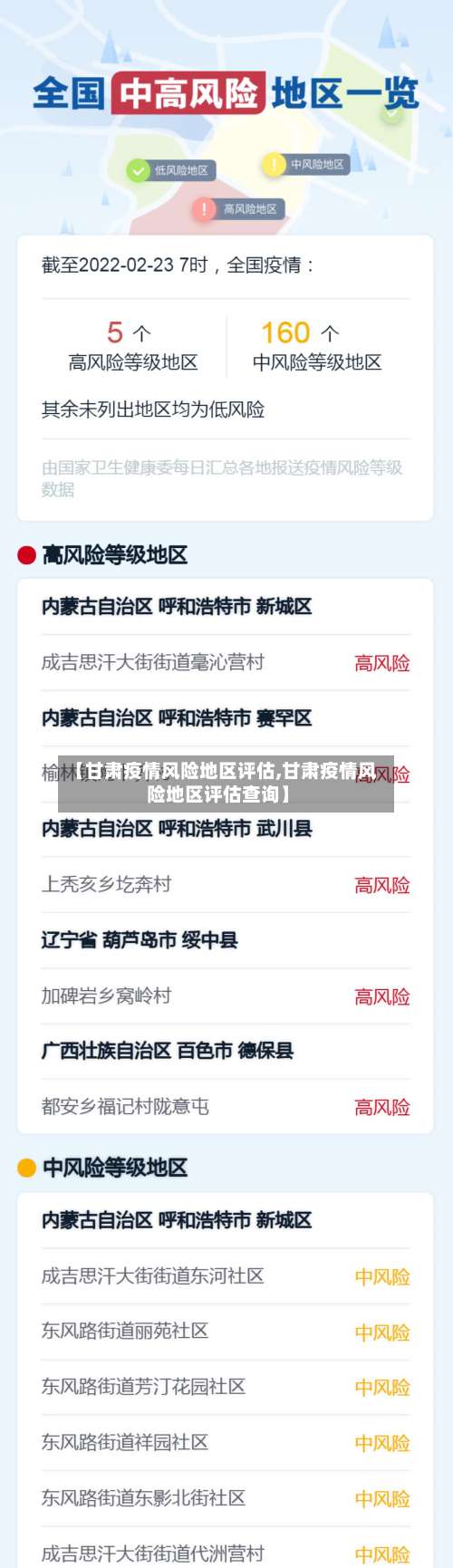 【甘肃疫情风险地区评估,甘肃疫情风险地区评估查询】-第2张图片