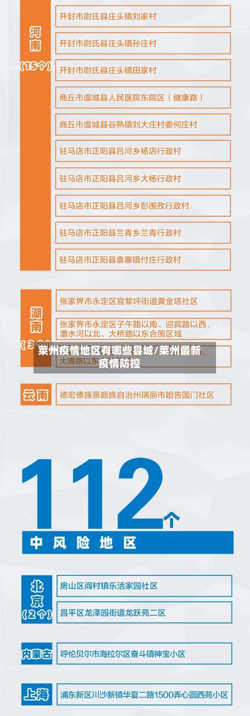 莱州疫情地区有哪些县城/莱州最新疫情防控-第1张图片