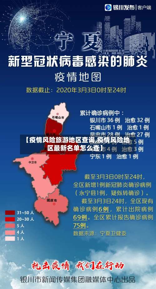 【疫情风险旅游地区查询,疫情风险地区最新名单怎么查】-第1张图片