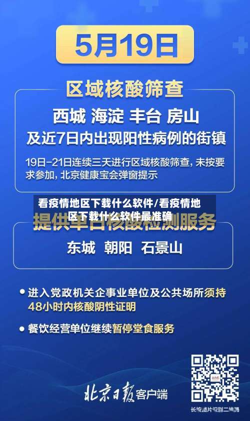 看疫情地区下载什么软件/看疫情地区下载什么软件最准确-第1张图片