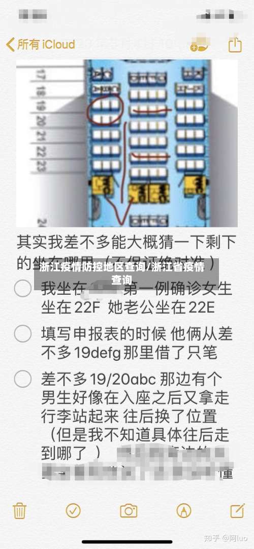 浙江疫情防控地区查询/浙江省疫情查询-第3张图片