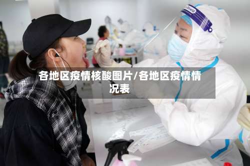 各地区疫情核酸图片/各地区疫情情况表-第1张图片