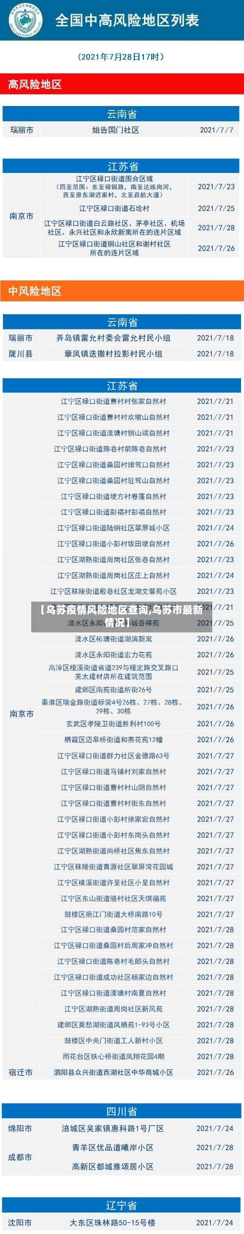 【乌苏疫情风险地区查询,乌苏市最新情况】-第1张图片