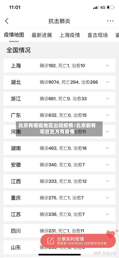 北京有哪些地区出现疫情/北京都有哪些地方有疫情-第1张图片