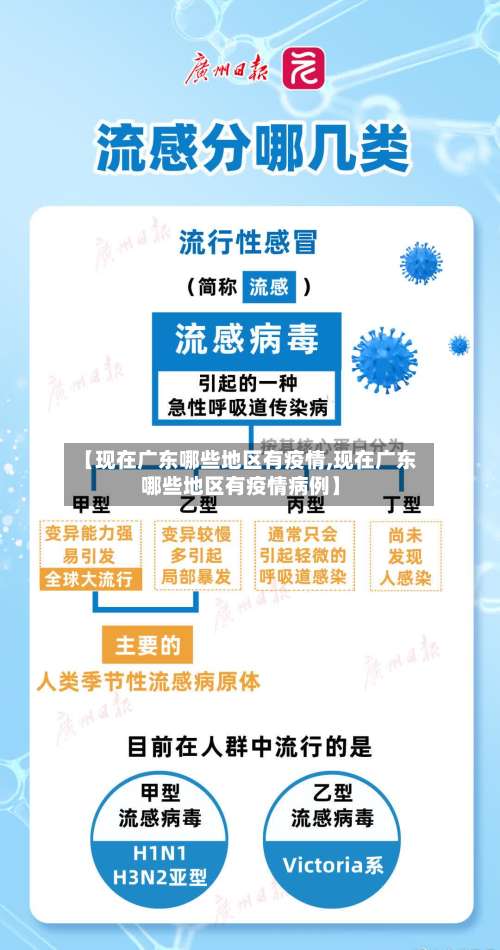 【现在广东哪些地区有疫情,现在广东哪些地区有疫情病例】-第1张图片