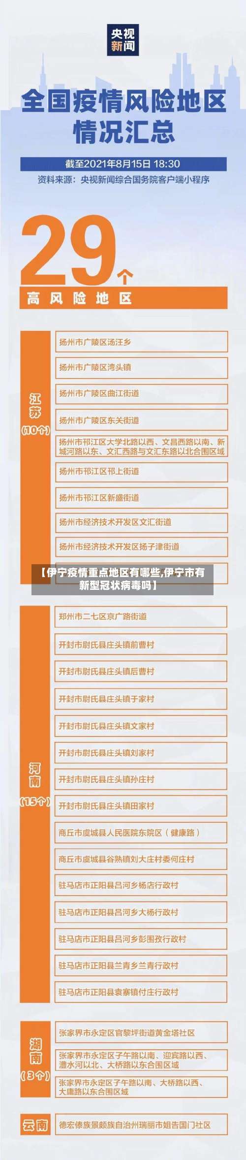 【伊宁疫情重点地区有哪些,伊宁市有新型冠状病毒吗】-第1张图片