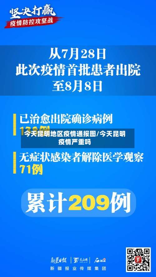 今天昆明地区疫情通报图/今天昆明疫情严重吗-第2张图片