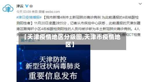 【天津疫情地区分级图,天津市疫情地区】-第2张图片