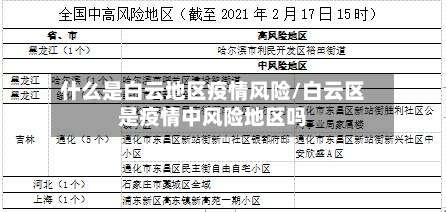 什么是白云地区疫情风险/白云区是疫情中风险地区吗-第3张图片