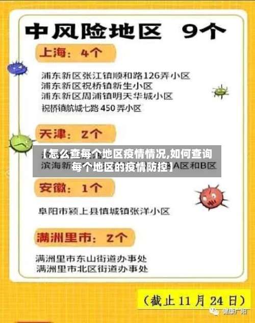 【怎么查每个地区疫情情况,如何查询每个地区的疫情防控】-第1张图片