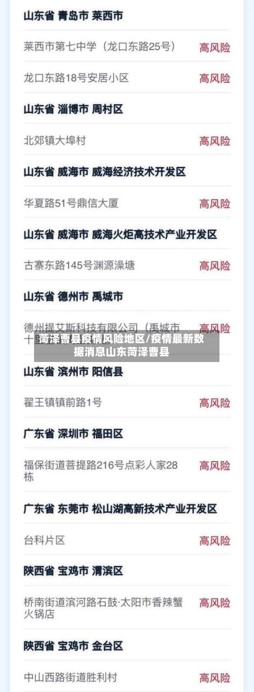 菏泽曹县疫情风险地区/疫情最新数据消息山东菏泽曹县-第3张图片