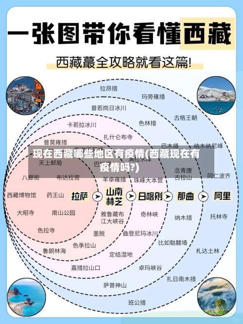 现在西藏哪些地区有疫情(西藏现在有疫情吗?)-第2张图片