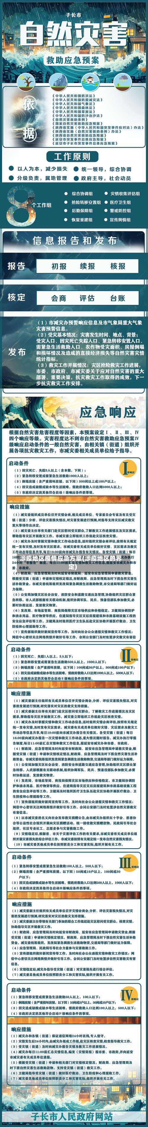 涉疫地区疫情应急方案(涉疫地区的界定)-第3张图片