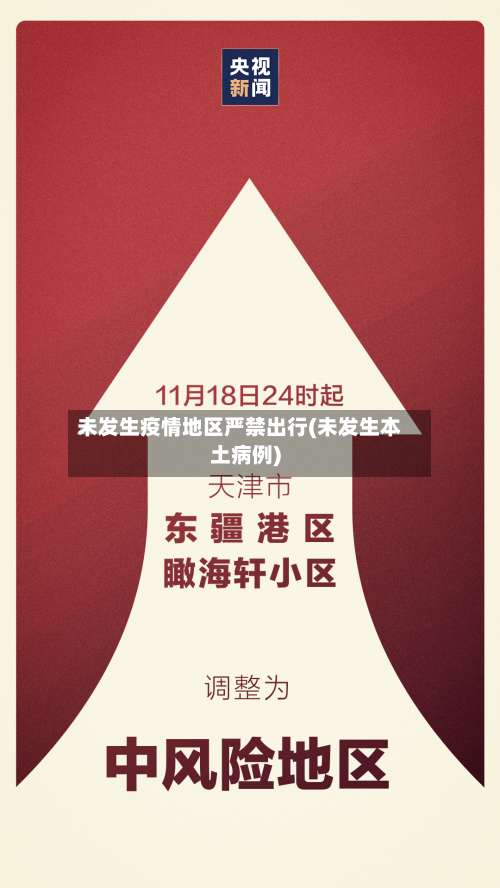 未发生疫情地区严禁出行(未发生本土病例)-第3张图片