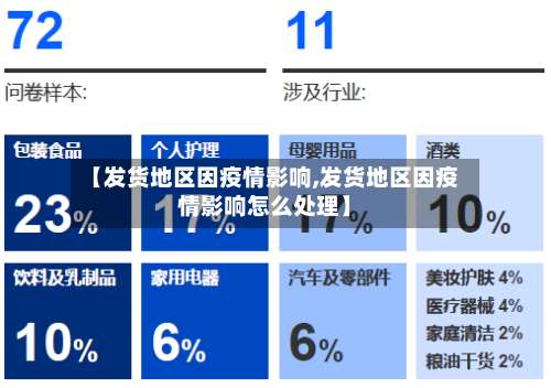 【发货地区因疫情影响,发货地区因疫情影响怎么处理】-第1张图片