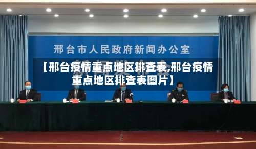 【邢台疫情重点地区排查表,邢台疫情重点地区排查表图片】-第1张图片