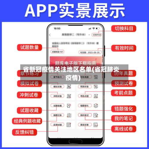 省新冠疫情关注地区名单(省冠肺炎疫情)-第1张图片