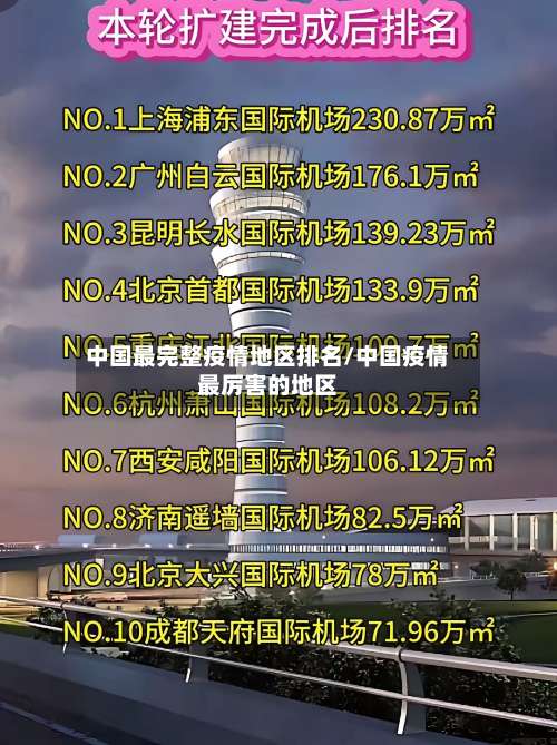 中国最完整疫情地区排名/中国疫情最厉害的地区-第1张图片