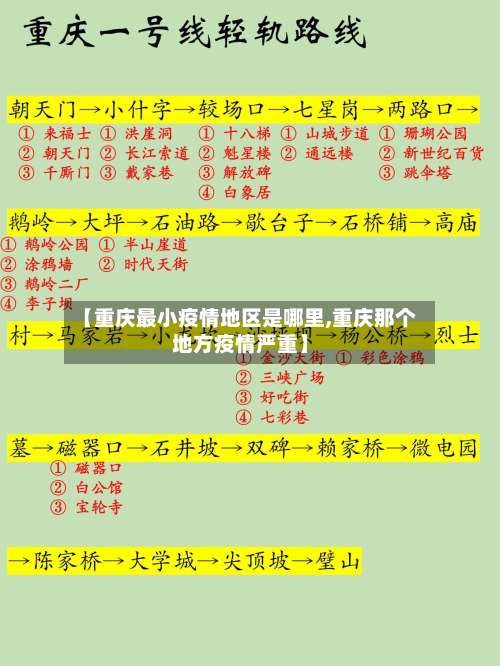 【重庆最小疫情地区是哪里,重庆那个地方疫情严重】-第1张图片