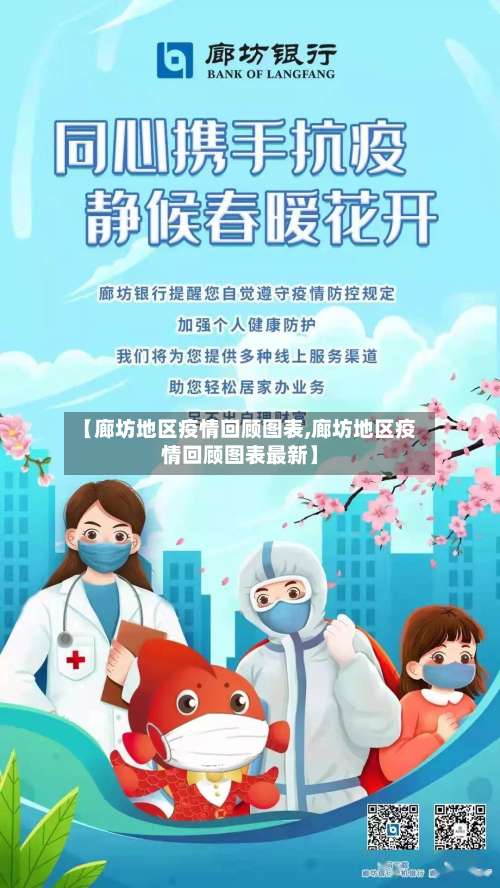 【廊坊地区疫情回顾图表,廊坊地区疫情回顾图表最新】-第2张图片