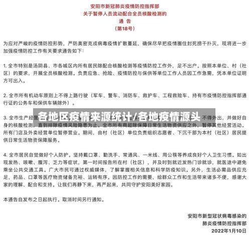各地区疫情来源统计/各地疫情源头-第2张图片