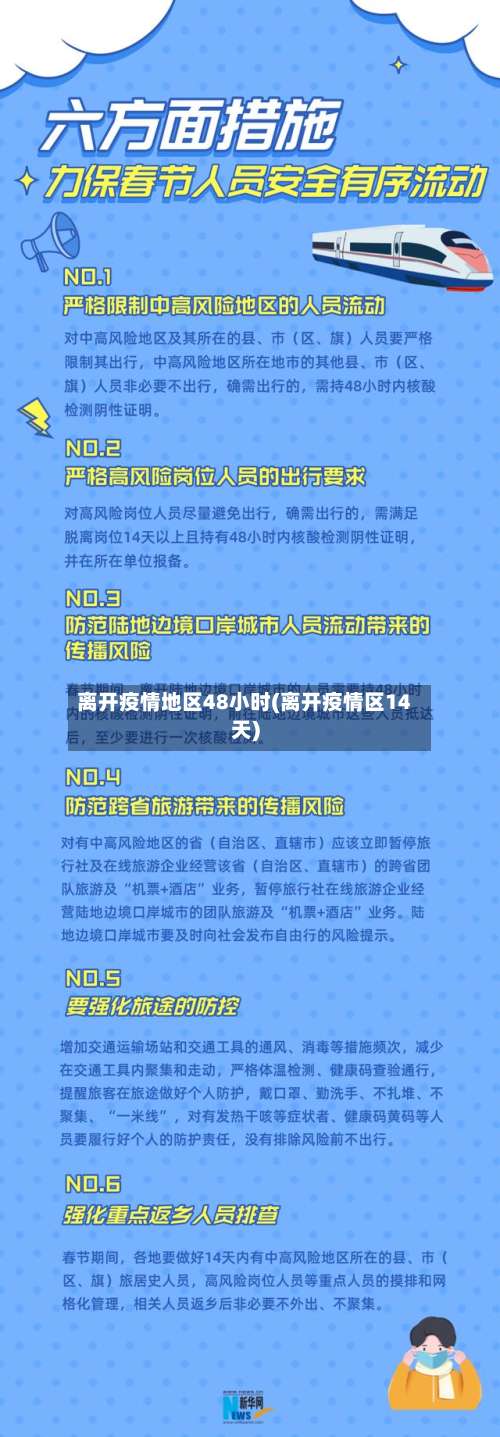 离开疫情地区48小时(离开疫情区14天)-第1张图片