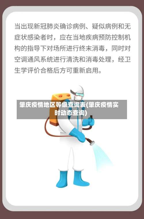 肇庆疫情地区等级查询表(肇庆疫情实时动态查询)-第2张图片