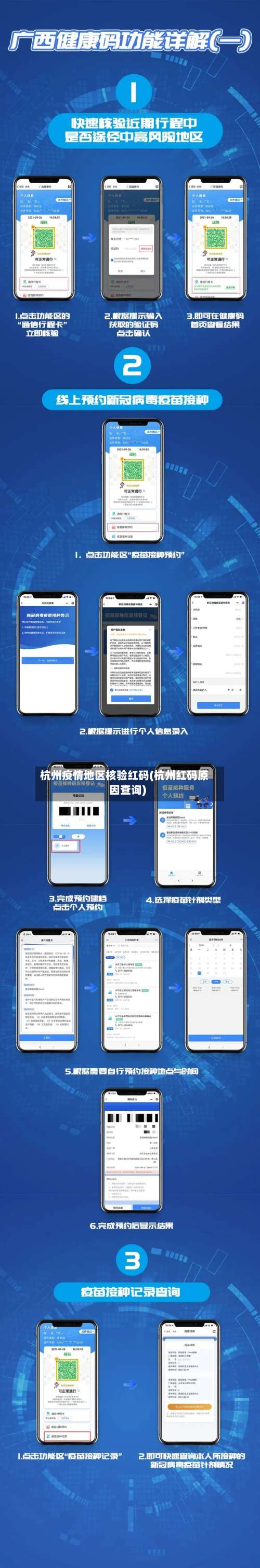 杭州疫情地区核验红码(杭州红码原因查询)-第2张图片
