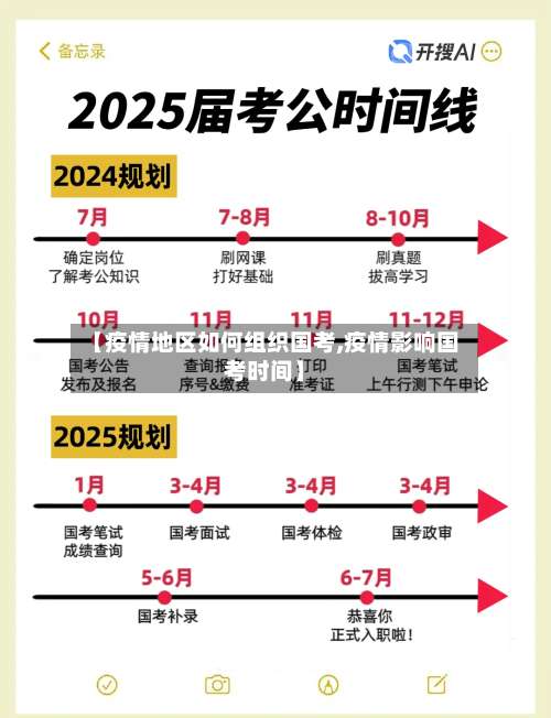 【疫情地区如何组织国考,疫情影响国考时间】-第2张图片
