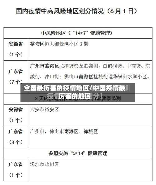 全国最历害的疫情地区/中国疫情最厉害的地区-第3张图片
