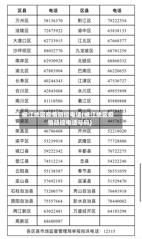 椒江地区疫情防控电话(椒江地区疫情防控电话号码)-第2张图片