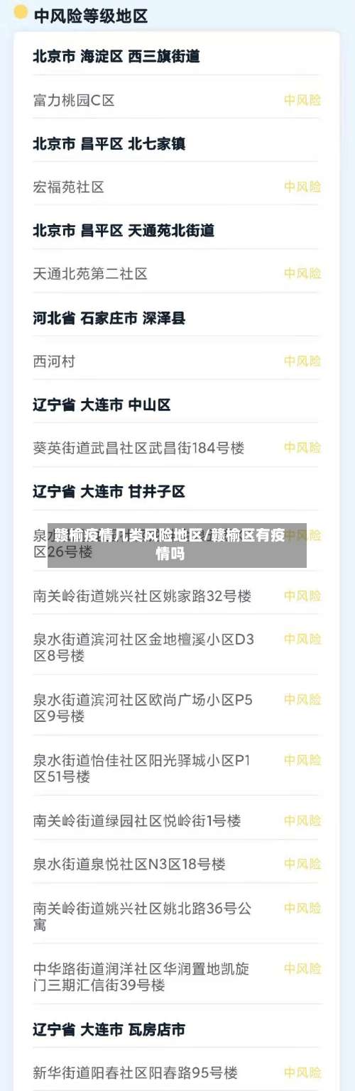 赣榆疫情几类风险地区/赣榆区有疫情吗-第2张图片