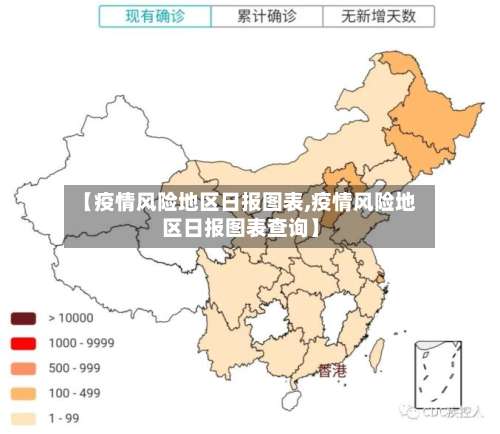 【疫情风险地区日报图表,疫情风险地区日报图表查询】-第1张图片
