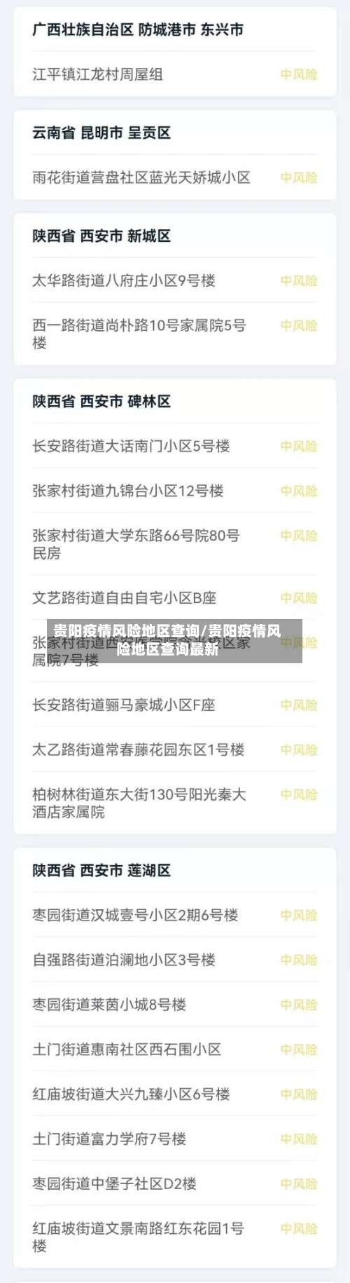 贵阳疫情风险地区查询/贵阳疫情风险地区查询最新-第2张图片